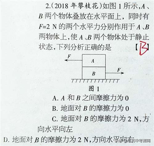 关于摩擦力的初中物理，你都会了吗？附解题方法