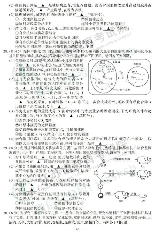 2019江苏高考物理、化学、生物试题+答案