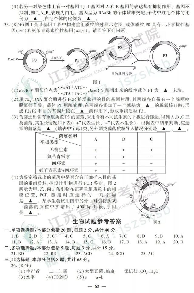 2019江苏高考物理、化学、生物试题+答案