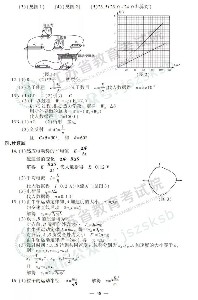 2019江苏高考物理、化学、生物试题+答案