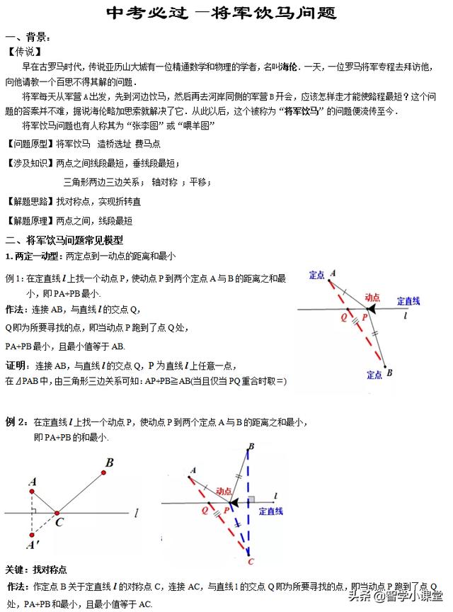 中考必过——将军饮马问题及在中考中的运用（含详细解答）