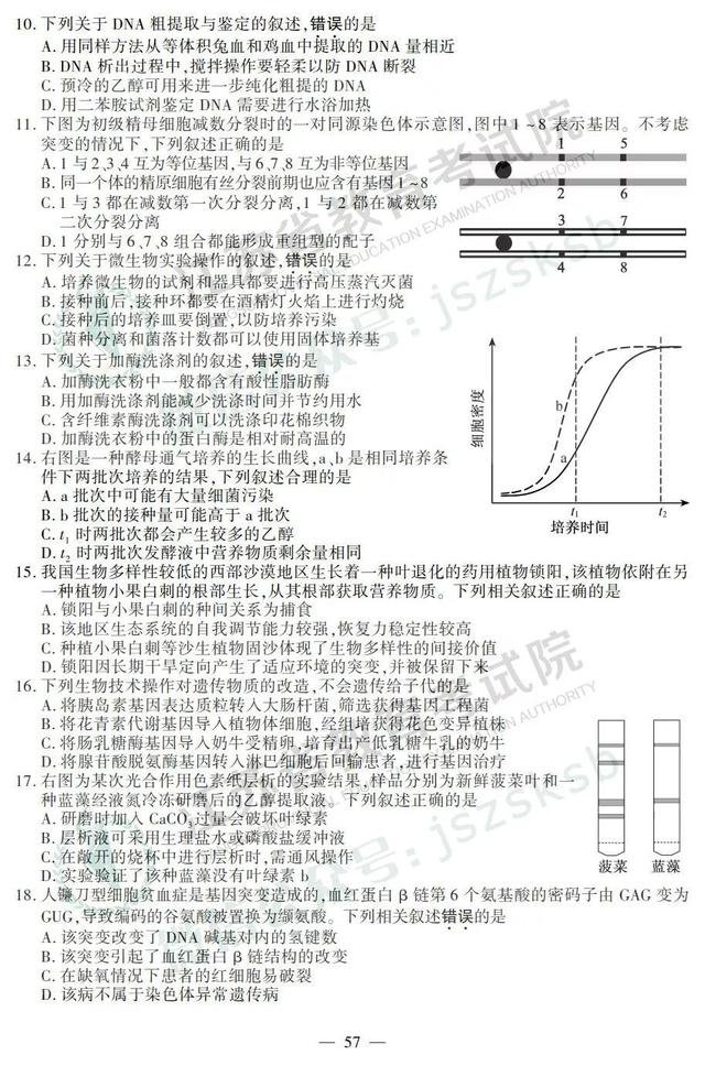 2019江苏高考物理、化学、生物试题+答案