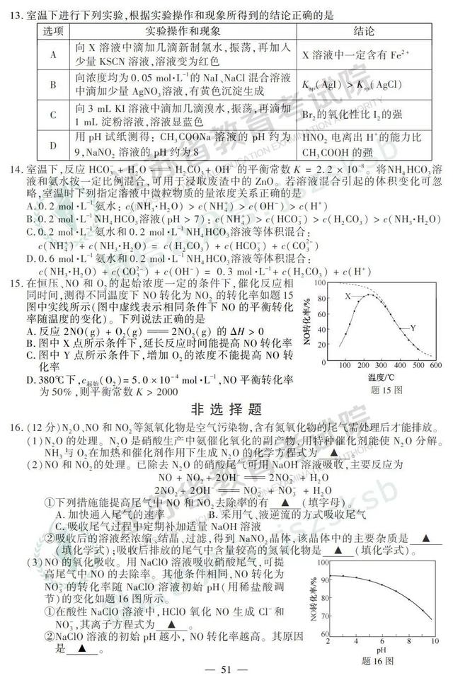 2019江苏高考物理、化学、生物试题+答案