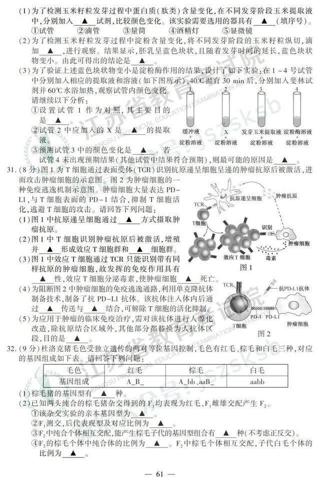 2019江苏高考物理、化学、生物试题+答案