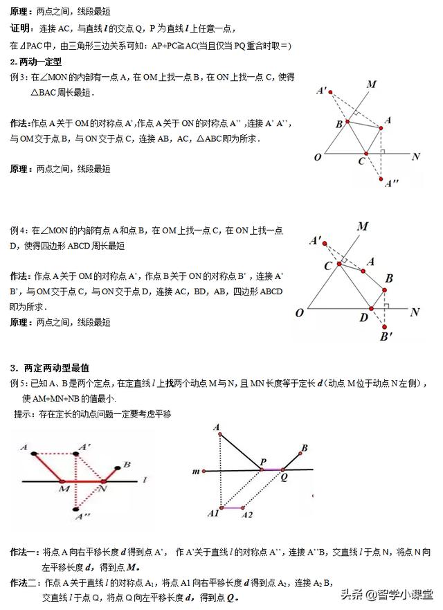 中考必过——将军饮马问题及在中考中的运用（含详细解答）