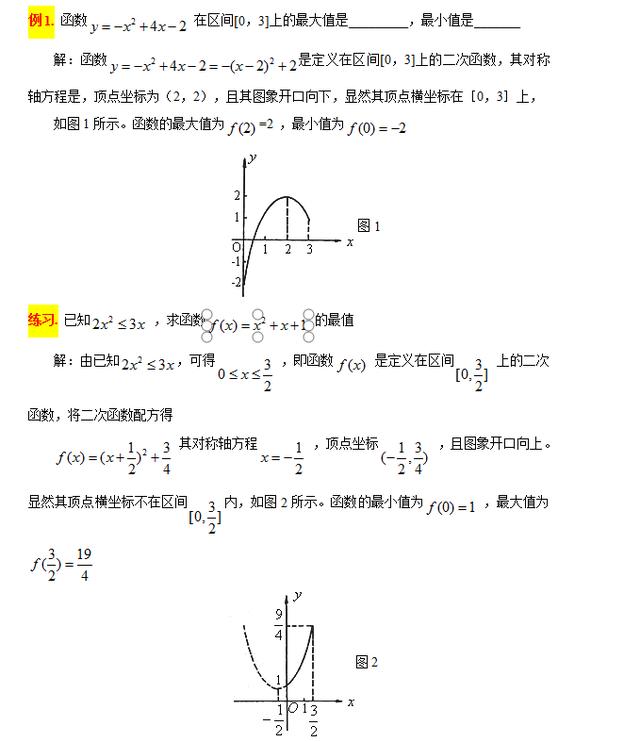 高中数学：二次函数在闭区间上的最值问题—大盘点