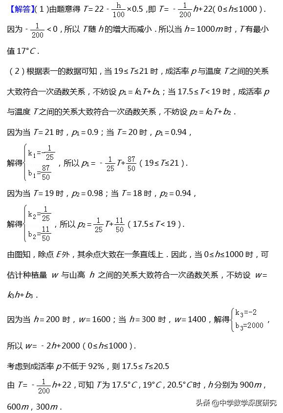 中考冲刺，构建函数模型灵活求解实际问题，满分秘籍