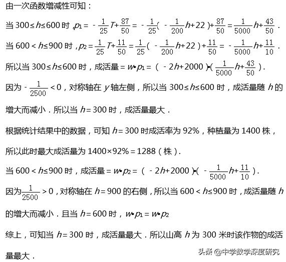 中考冲刺，构建函数模型灵活求解实际问题，满分秘籍