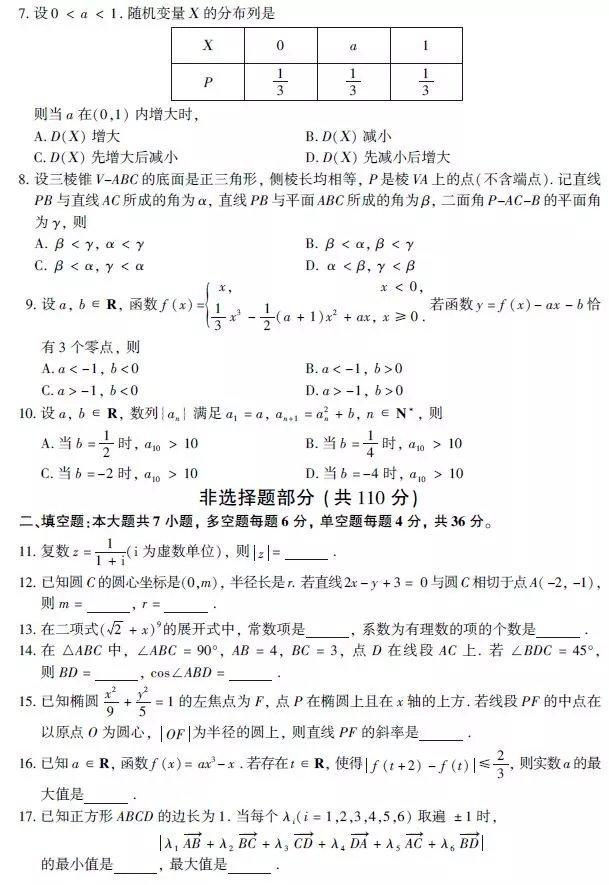 2019年浙江高考语文数学英语试题及参考答案公布