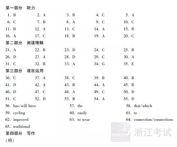 2019年浙江高考语文数学英语试题及参考答案公布