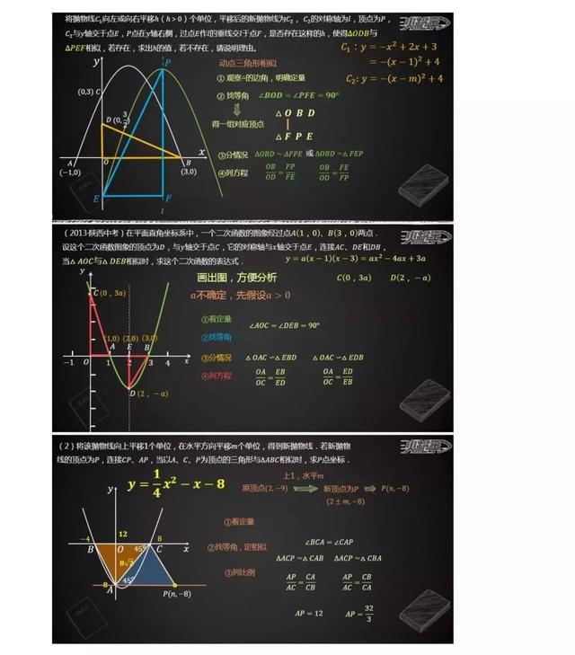 「独家分析」2019年陕西中考数学试卷最全分析