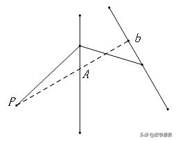 超全几何模型：中点、角平分线、手拉手、半角、弦图、最短路径等