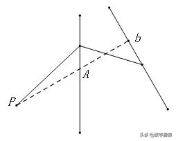 超全几何模型：中点、角平分线、手拉手、半角、弦图、最短路径等