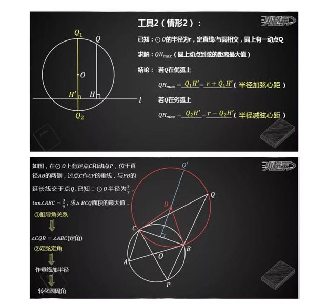 「独家分析」2019年陕西中考数学试卷最全分析