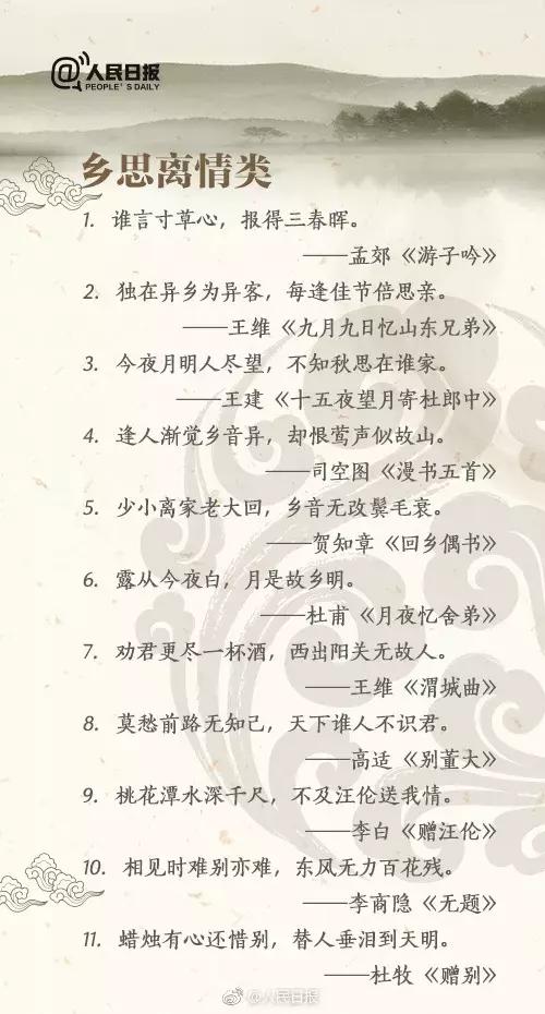 熟记这100个千古名句，让孩子写作文下笔成章！（为孩子收藏）