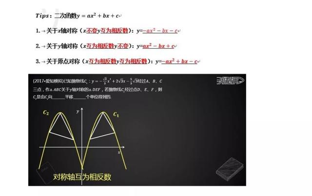 「独家分析」2019年陕西中考数学试卷最全分析