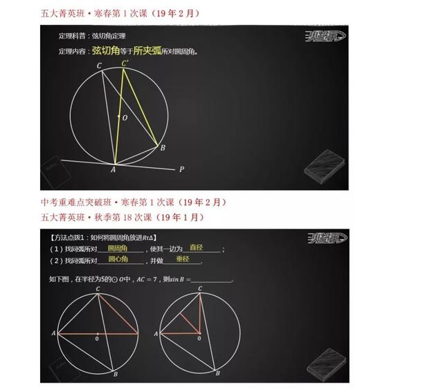 「独家分析」2019年陕西中考数学试卷最全分析