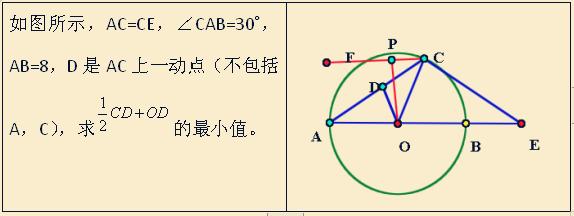 初中数学几何最值终极大招，助你破解加权线段最值之谜