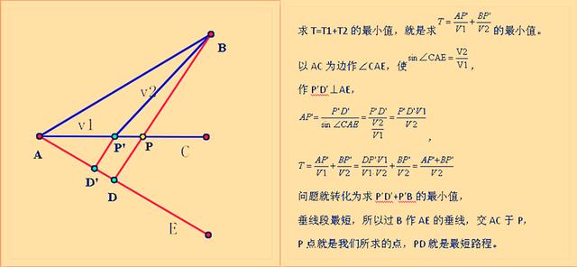 初中数学几何最值终极大招，助你破解加权线段最值之谜