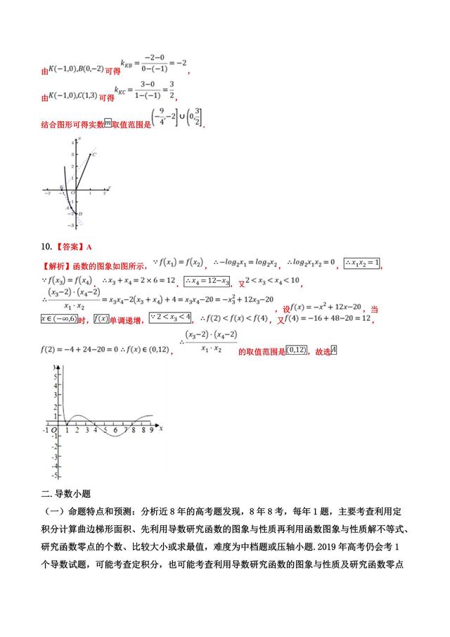 函数与导数小题，从题中看出花来