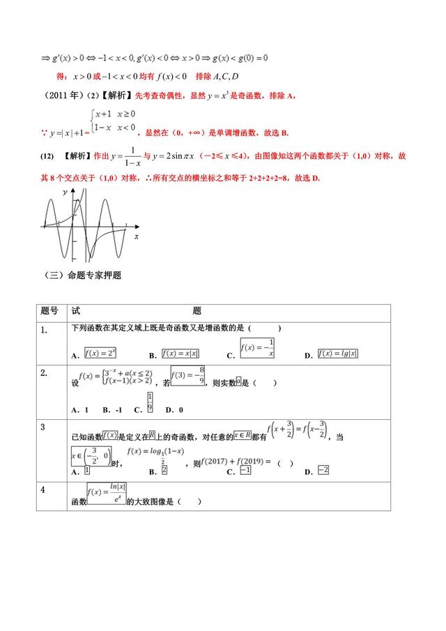 函数与导数小题，从题中看出花来