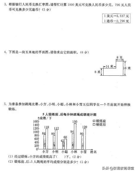 人教版数学1-6年级下册期末复习卷，期末复习必备！