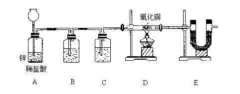 化学：中考化学实验一轮复习（一），突破实验考点，专项抢分