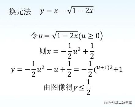 函数三要素题型的解法总结