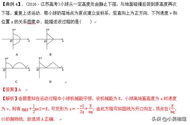 高考一轮复习之直线运动基础知识+查漏补缺