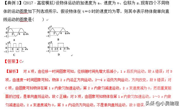 高考一轮复习之直线运动基础知识+查漏补缺