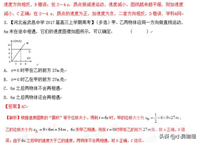 高考一轮复习之直线运动基础知识+查漏补缺