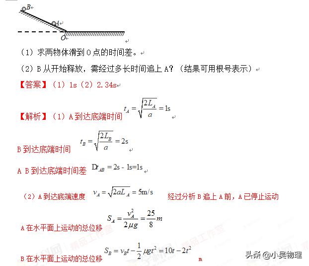 高考一轮复习之直线运动基础知识+查漏补缺