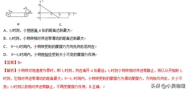 最全最细！高中传送带题型分类整理+试题解析。值得收藏转发