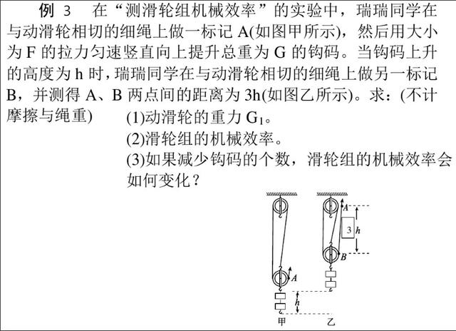 最后21天突破初中物理滑轮组知识点，助你提高10分