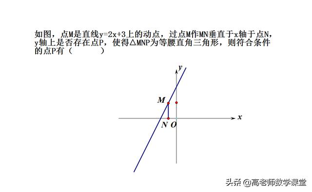 八年级，在一次函数上找点P，使三角形是等腰直角三角形，难度大