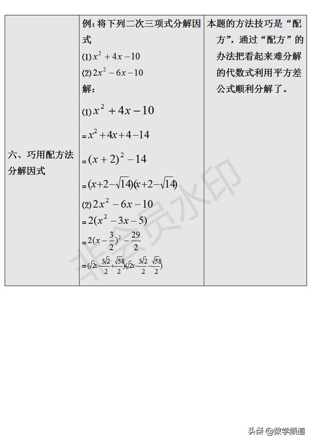 初中数学解题思想大全：数学的灵魂（一）