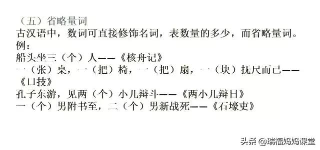 初中文言文五种常见特殊句型详解（附练习题）