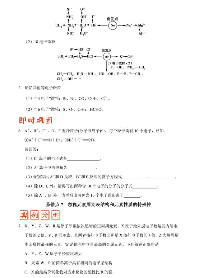 「状元笔记」专题04 物质结构和元素周期律错题笔记