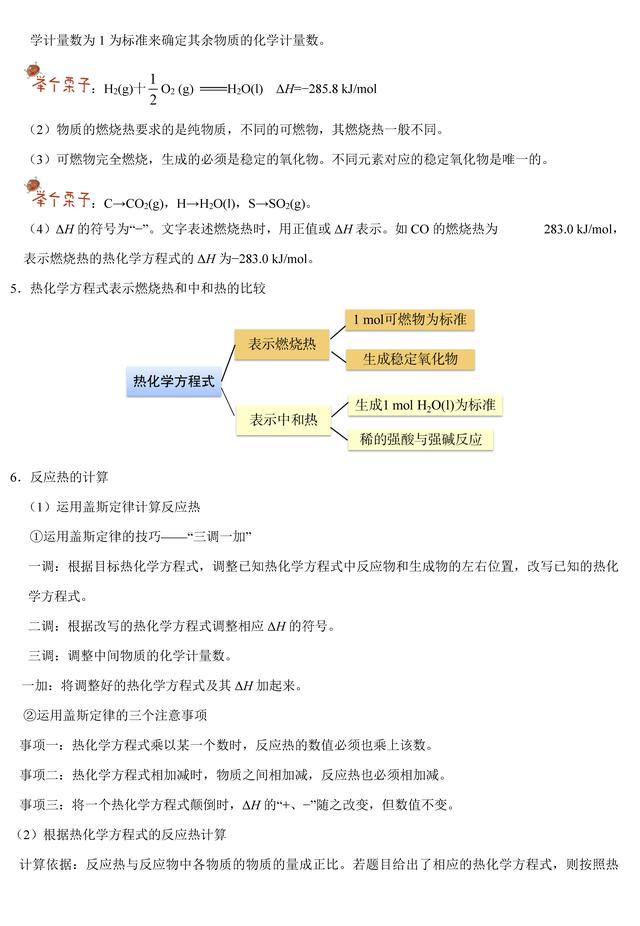 「状元笔记」专题05 化学反应与能量错题笔记