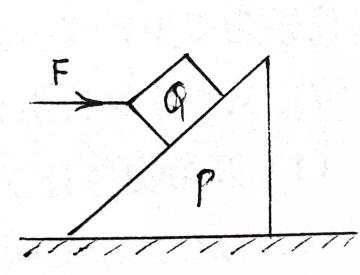 高中物理解题小技巧（3）——物体受静摩擦力的方向和大小判断