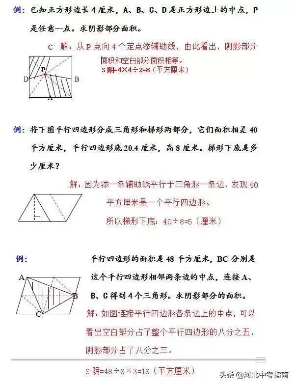 「解题技巧」初中几何图形十大解法，分分钟破解几何难题