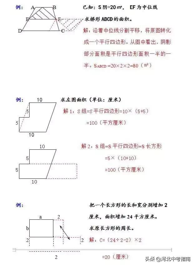 「解题技巧」初中几何图形十大解法，分分钟破解几何难题