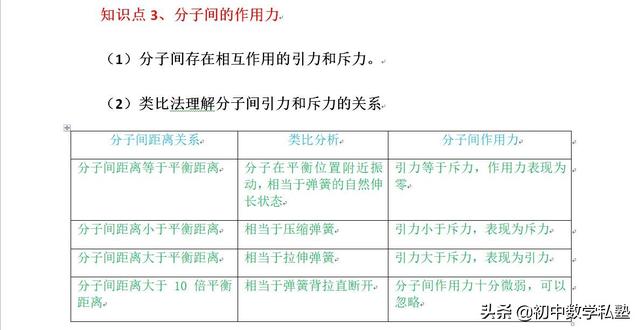 初三物理，分子热运动知识梳理