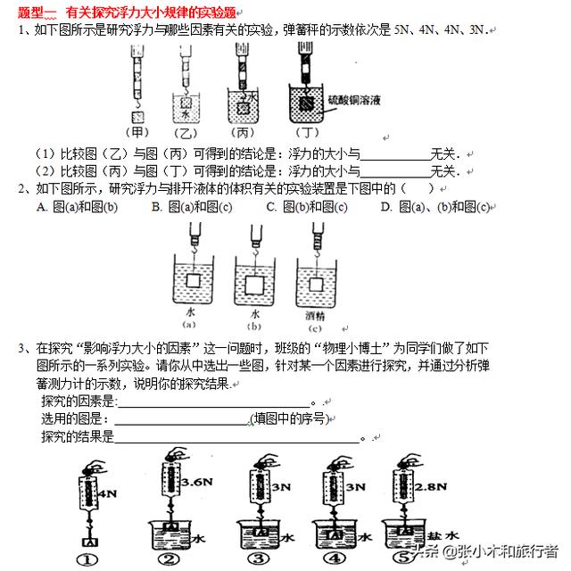 别错过！初中物理浮力专题归纳 :精简，高效，为孩子收藏了吧