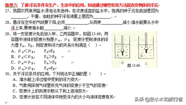 别错过！初中物理浮力专题归纳 :精简，高效，为孩子收藏了吧