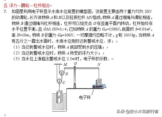 值得珍藏的初中物理滑轮组典型“母题，附详解，适合于学生自学