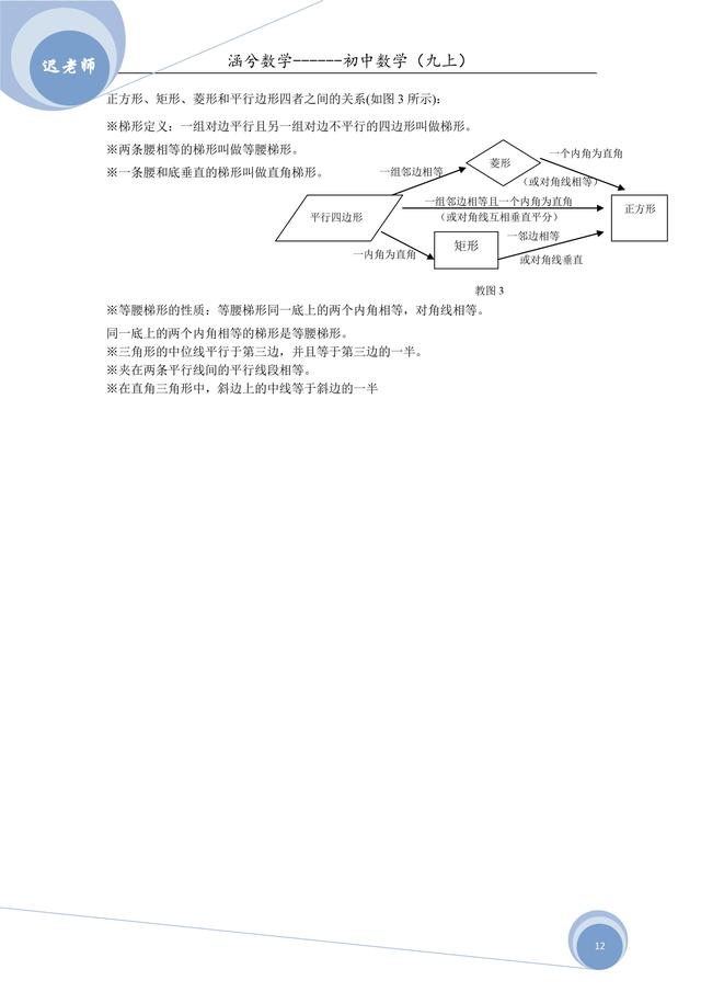 北师大版九年级上册第一章特殊的平行四边形讲义（老师版）