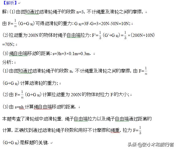 值得珍藏的初中物理滑轮组典型“母题，附详解，适合于学生自学