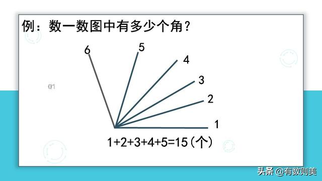 小学数学巧数图形的技巧，学会了再难也不怕