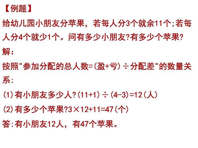 备战2020年小升初，小学数学30种典型应用题的解题思路（三）